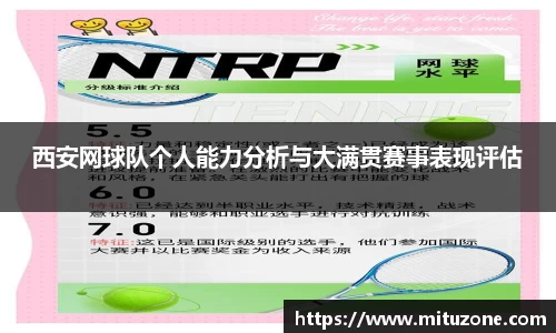 西安网球队个人能力分析与大满贯赛事表现评估