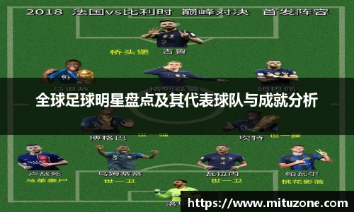 全球足球明星盘点及其代表球队与成就分析