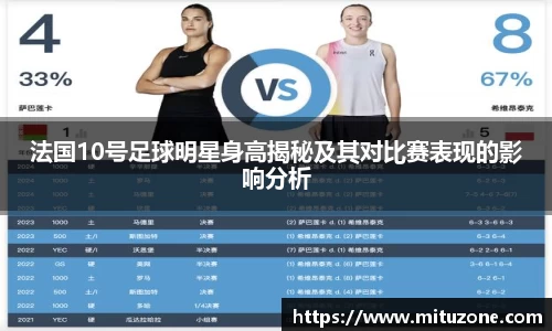 法国10号足球明星身高揭秘及其对比赛表现的影响分析